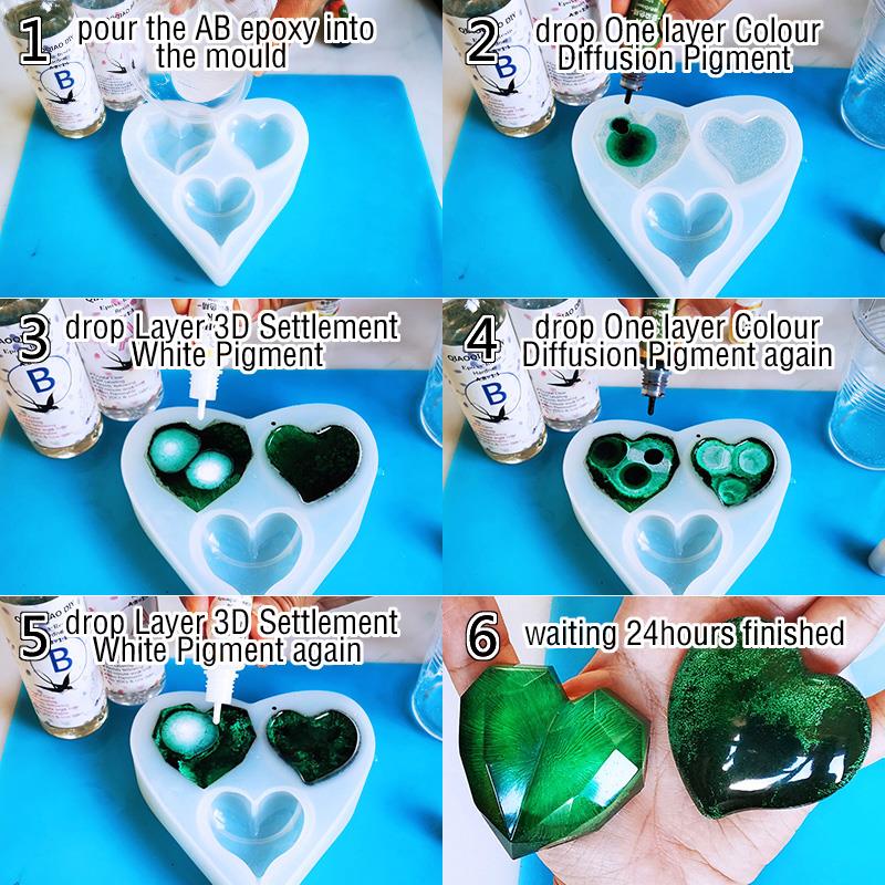 1 takım Sanat Mürekkep Alkol E - Alcohol Ink Set incelemesi ve fiyatı