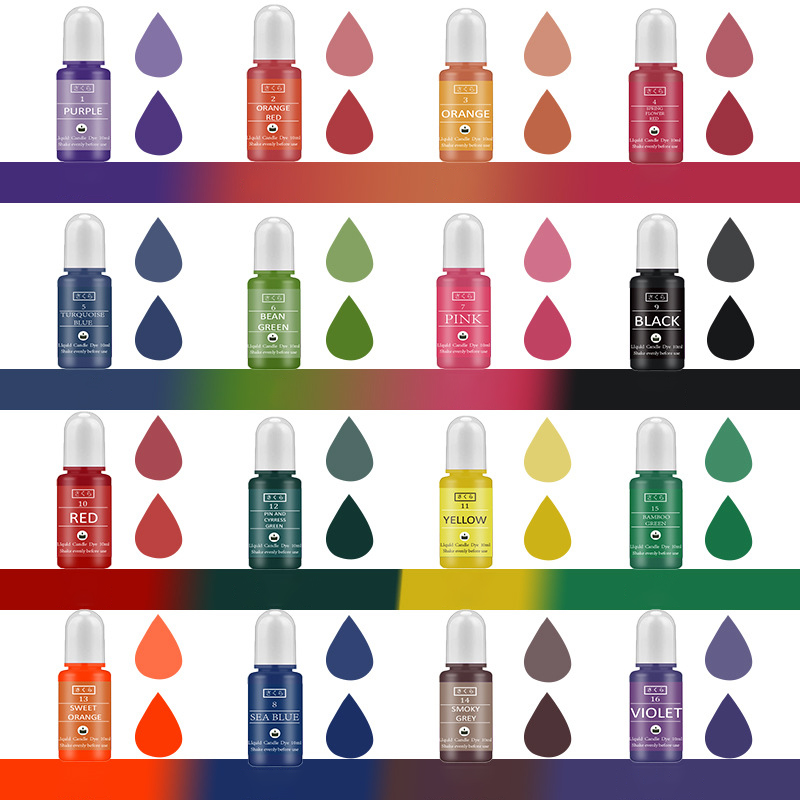 Bir Set mürekkep alkol reçine  - Alcohol Ink Set incelemesi ve fiyatı