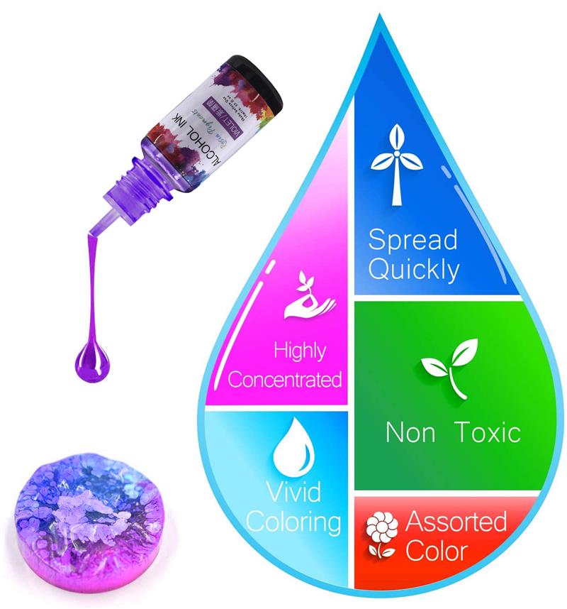 1 Set epoksi reçine Pigment ki - Alcohol Ink Set incelemesi ve fiyatı